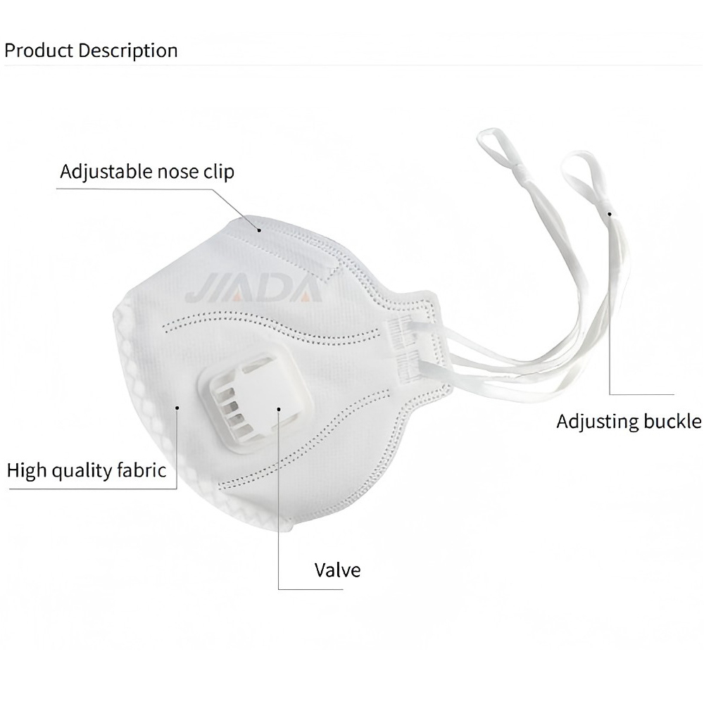 20pcs/box FFP3 NR Folding Mask - đánh giá và giá Anti Pollution Mask